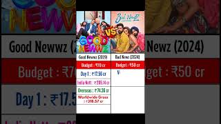 Bad Newz Day 1st Collection vs Good Newwz | Budget, Collection & Hit/Flop | Filmy Aulakh