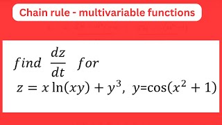 Chain rule- multivariable functions (case 1) with solved examples