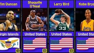 Top 100 Most Famous NBA (Basketball ) Players of All Time. Legends Basketball