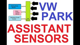 VW Touareg Park Assistant Sensors