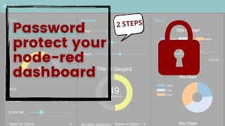 Secure your Node-Red dashboard - how to password protect