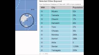 M  6.2 EARTHQUAKE - OFF EAST COAST OF HONSHU, JAPAN 10/01/12