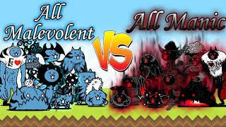 The Battle Cats - All Malevolent Cats VS All Manic Cats (Black & Lil Cats)