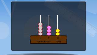 FOUR DIGIT NUMERALS ON ABACUS