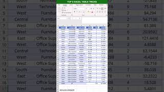 Top 5 Excel Table Tips And Tricks #excel #shorts