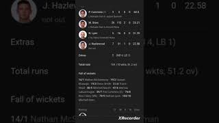 Australia's first innings scorecard against India #bgt #indvsaus