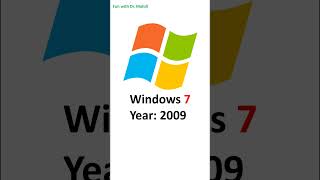 The Evolution of Windows Over Time #shorts