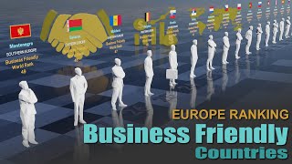 Ease of Doing Business | Europe Business Friendly Countries Ranking