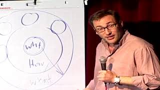 BUSINESS THINKING | Simon Sinek: How great leaders inspire action