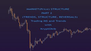 100% Intro to Market Structure Part 2 | Price Action | Market Structure Analysis | Elliot Waves