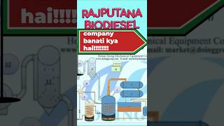 Rajputana BIODIESEL Product description Hindi mae