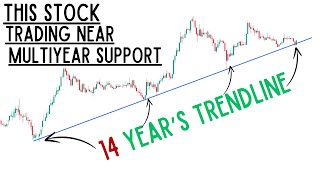 This Multibagger Stock Trading Near Multiyear Support !! Details Technical Analysis !!