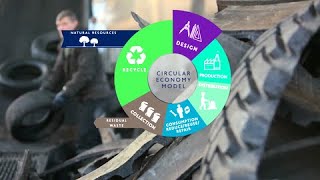 WES Video 'Circular Economy & Waste Reduction', English subtitles