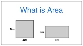 What is Area — Properties, Units and a Simple Problem