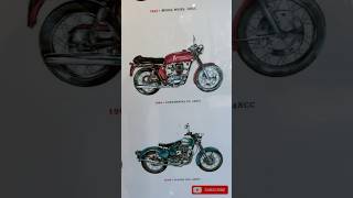 How Royal Enfield Is Changing Day By Day ? #royalenfield