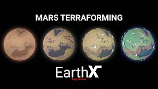 Mars Terraforming | EarthX