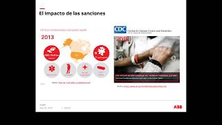 ABB Webinar. Motores lavables en NEMA e IEC