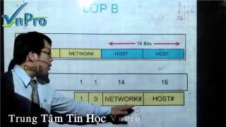 VnPro   Bài Giảng Chia IP Part 4) avi   YouTube