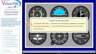 Fundamentals Of Instrument Flying