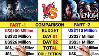 Venom movie vs Venom Let There Be Carnage movie Lifetime Worldwide Total Box Office Coll.Comparison।