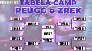 CAMP DE MOBILADOR 2X2 AO VIVO Ft ZREK