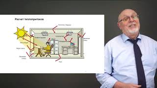 Системы кондиционирования: применение и оборудование. Цикл обучающих роликов (№1)
