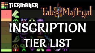 Tales of Maj'Eyal - Inscription Tier List