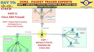 CCNA DAY 70: OSPF + Default Static Routing Configuration on a Cisco ASA Firewall