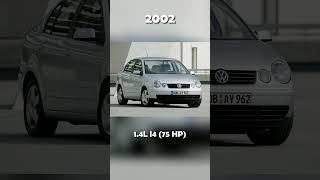 Evolution of Volkswagen Polo (1975~2023) #iconicdesign