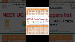 NEET UG Female Toppers 2024 | Top 20 female topper list | NEET AIR 1 2024 #neet2024 #neetugresult