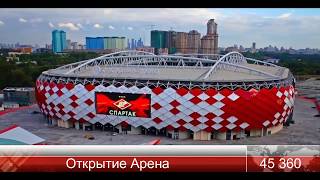 Все 12 стадионов Чемпионата Мира 2018 в России