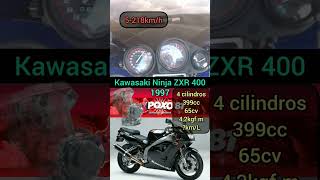 Kawasaki Ninja ZXR 400 #foryou #capcut #motorcycle #top #viral #motovlog #bike