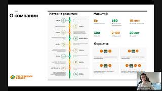 Формирование реестра процессов на основе референтной модели. Ожидания VS реальность