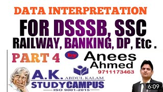 Data Interpretation Part 4 || DSSSB, SSC, BANKING, RAILWAY