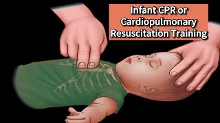 Infant CPR|how to prevent from chocking|Stuck chocking CPR|Importance of 3C's CPR