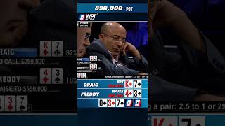 Bluff or Bust: Freddy Raises the Pot—Will Craig Hold Firm? #shorts