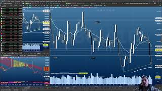 Fechamento Mercados BR e EUA 24/05/2024