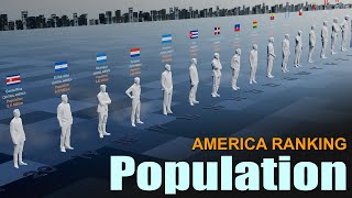 Great Change | America Population Ranking by Country 2024