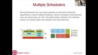 Lec08 Screencast: Process Management I (02/13/20)