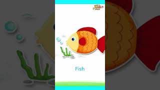 ab short | ABC Song #shorts #trending #viral #cartoon #babysongs #learn #shortvideo