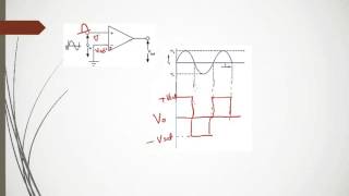 Comparators Applications