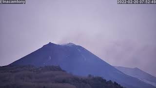 Etna today 20.02.2022