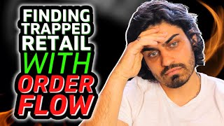 How to Find Retail Trapped Traders with Order Flow (Footprint-Futures)