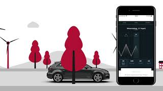 Audi Car Assistant App - Hoe werkt de app?