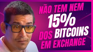 🎯É Impossível ACABAR com o BITCOIN agora, já é tarde...