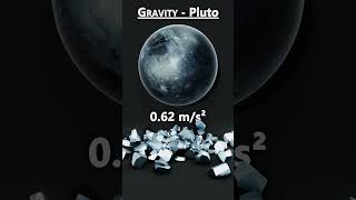 Gravity in the Solar System | Uranus, Pluto and Sun #gravity #shorts