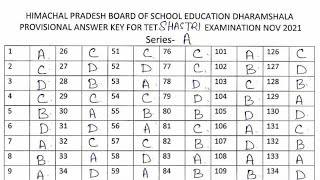 HP Education Board Provisional Answers key For TET Exam Sashtri Nov 2021