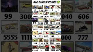 All cheat codes🤯🤑 new update |indian bikes driving 3d🤯💯 |#shorts #ytshorts #5linegamer