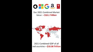 5 American companies are worth GDP of 83 countries #shorts