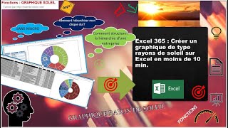 Excel 365 : Créer un graphique de type rayons de soleil sur Excel en moins de 10 min.